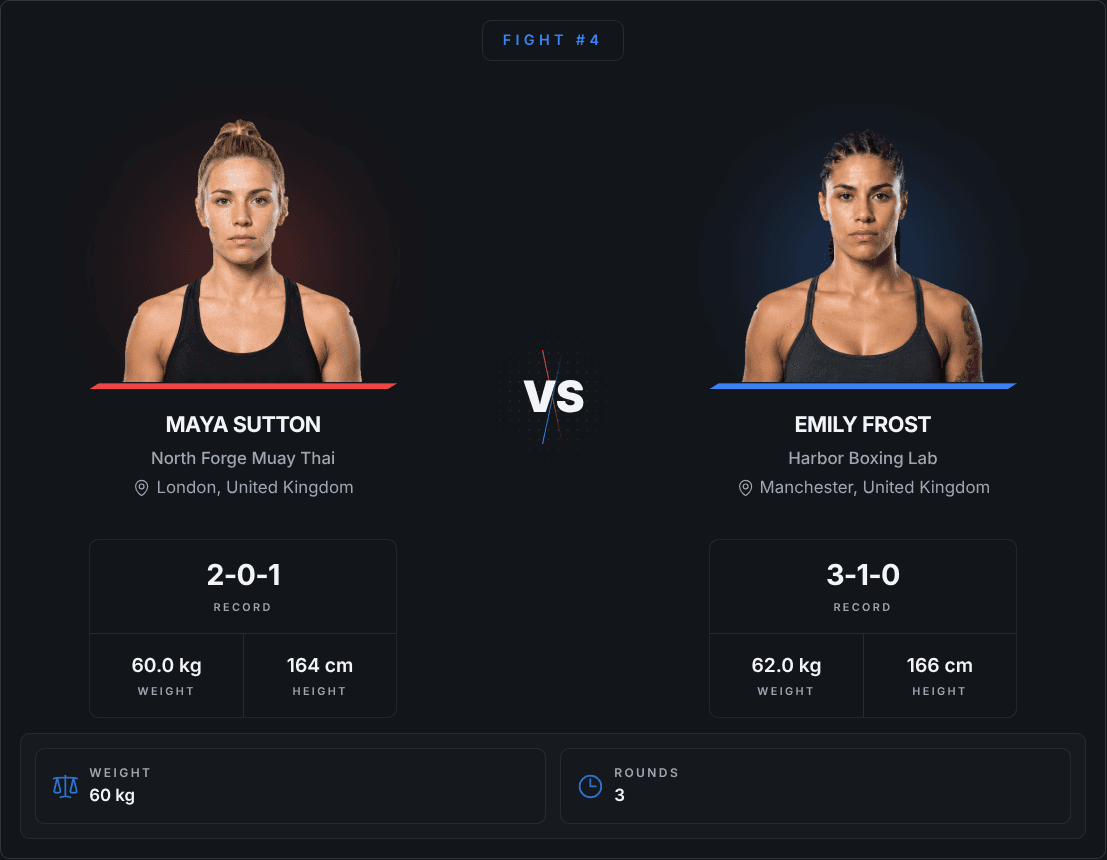 FightEvent fight card preview